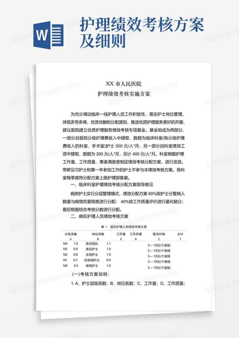 实用的XX人民医院护理绩效考核实施方案