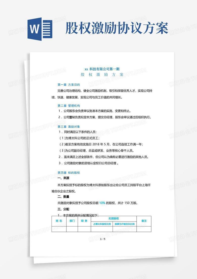 大气版公司企业股权激励方案
