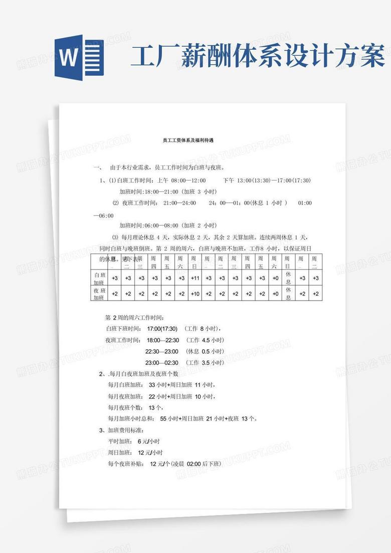 简易版工厂员工工资体系及福利待遇