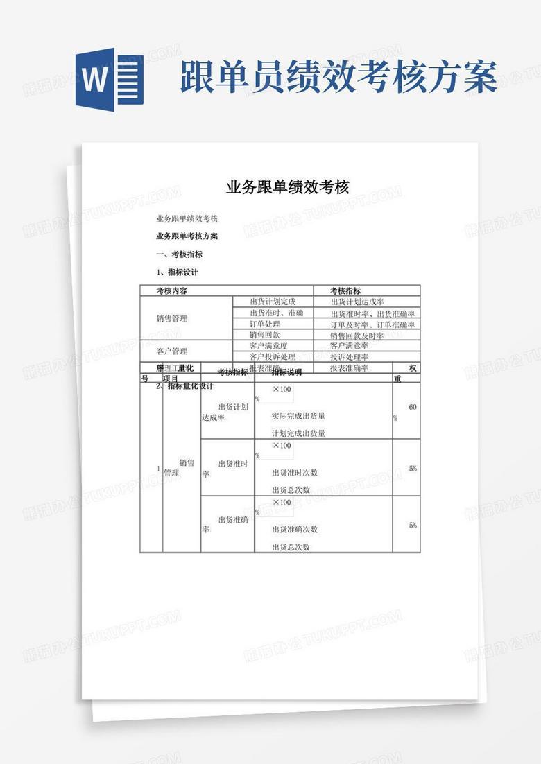 好用的业务跟单绩效考核