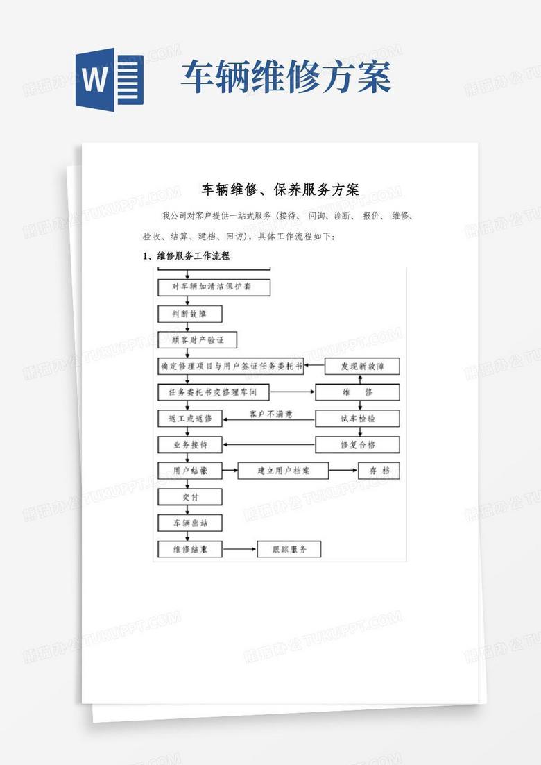 简易版车辆维修、保养服务方案