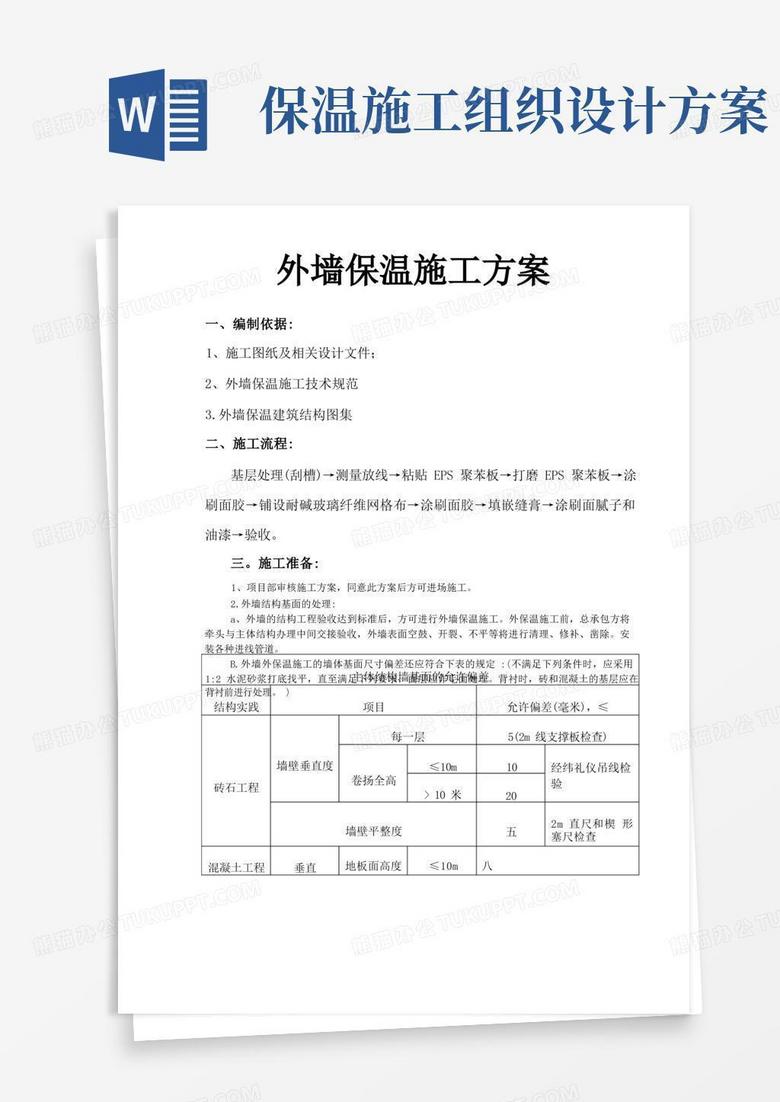 简洁的EPS板外墙外保温工程施工组织设计方案
