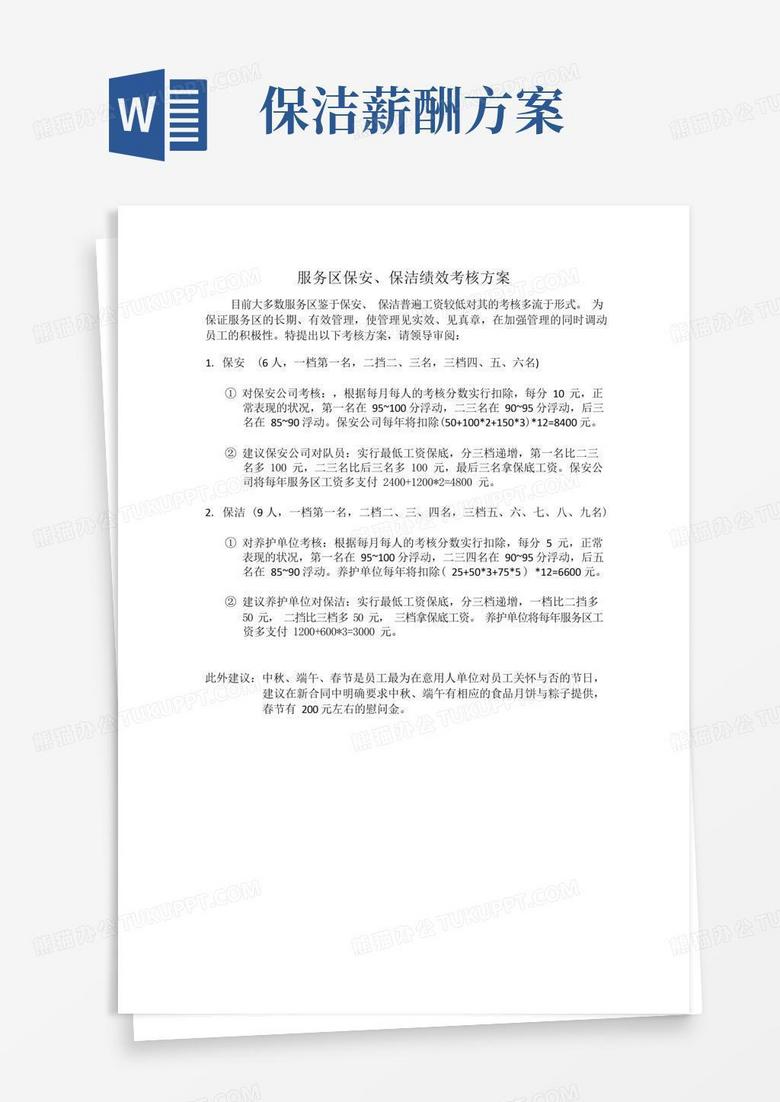 实用的服务区保安、保洁绩效考核方案