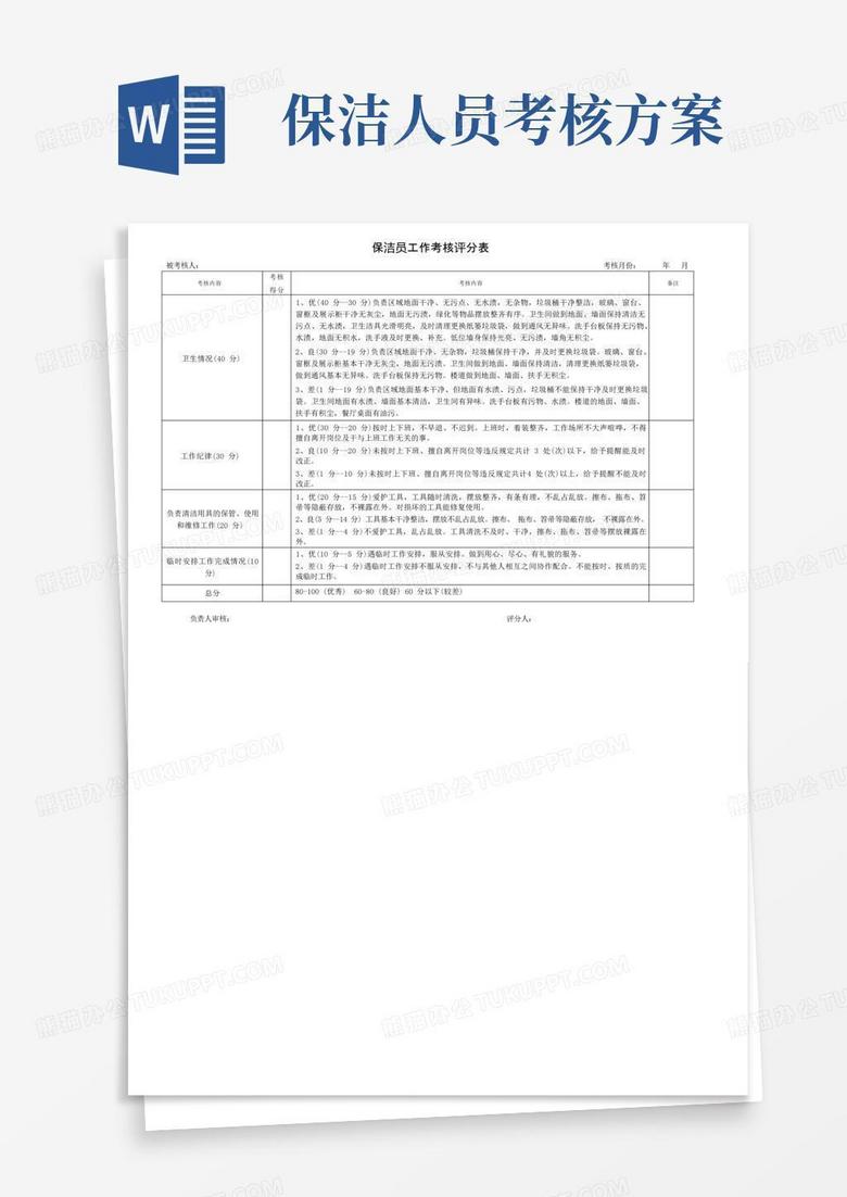 大气版(完整版)保洁员工作考核评分表
