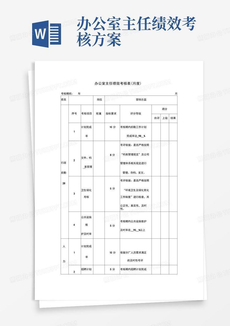 大气版办公室主任绩效考核表