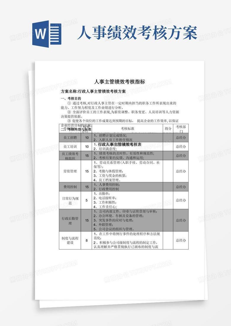 人事主管绩效考核