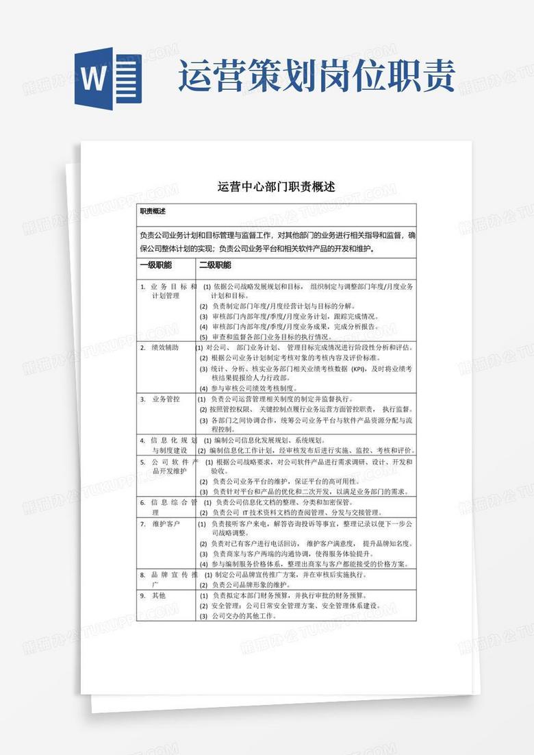 运营部岗位职责