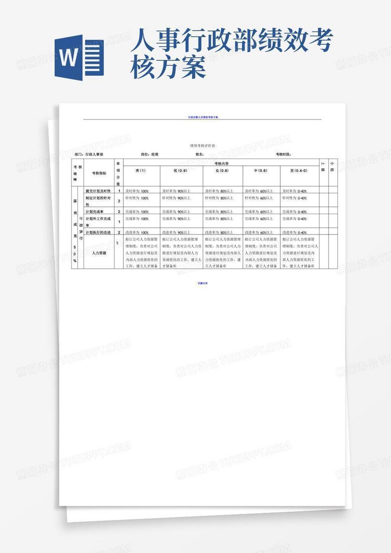 行政人事经理绩效考核表