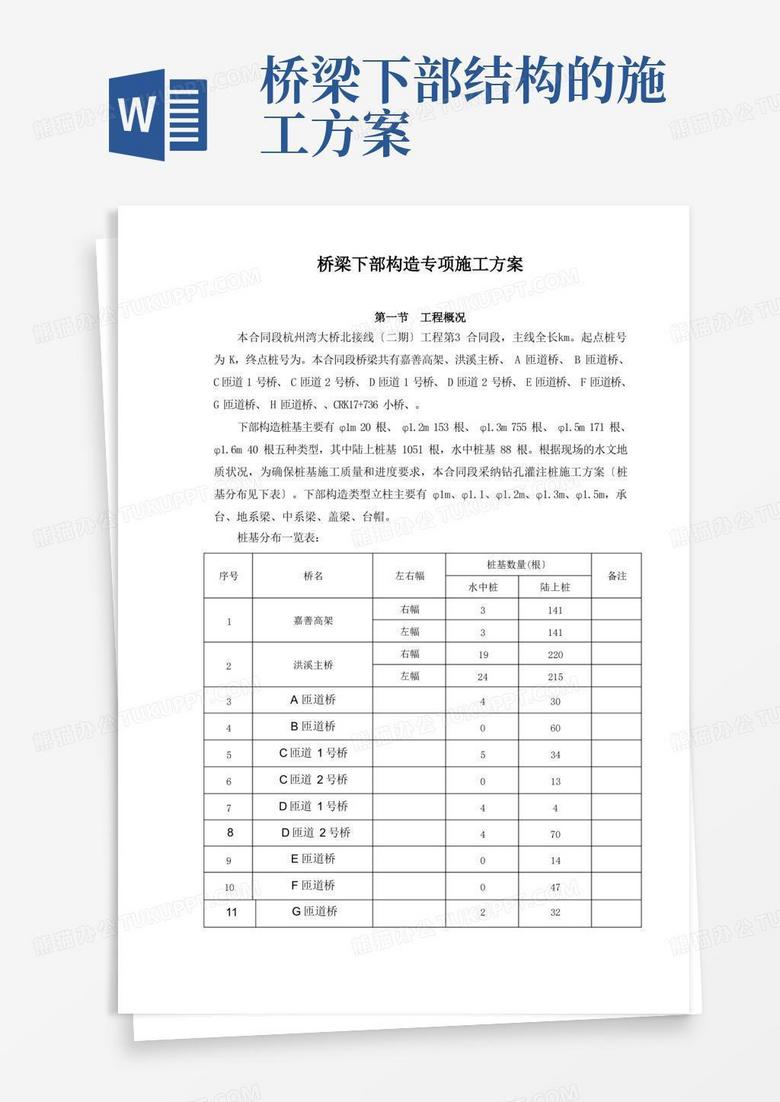 桥梁下部结构专项施工方案