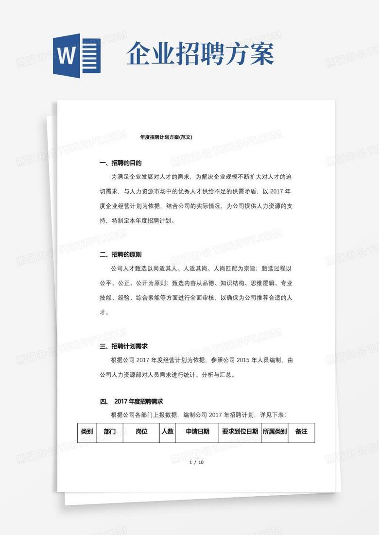 年度招聘计划方案(范文)