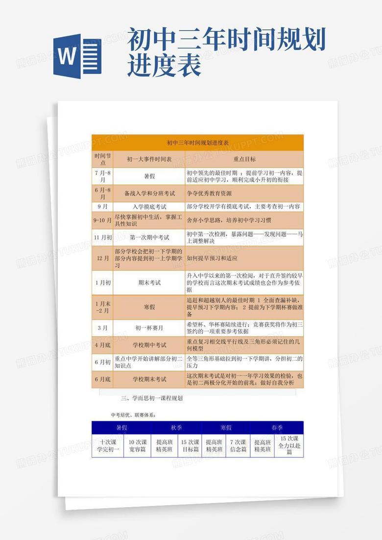 初中三年时间规划进度表