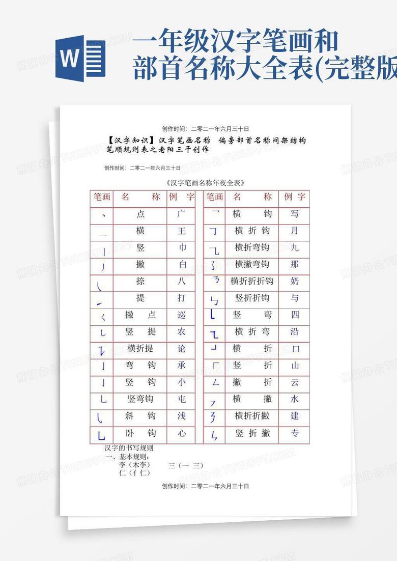 一年级汉字笔画和部首名称大全表(完整版)