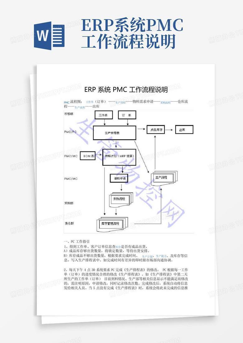 ERP系统PMC工作流程说明