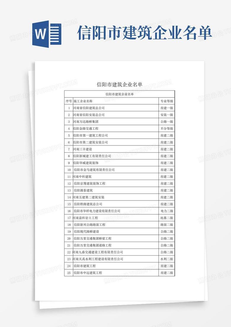 信阳市建筑企业名单-