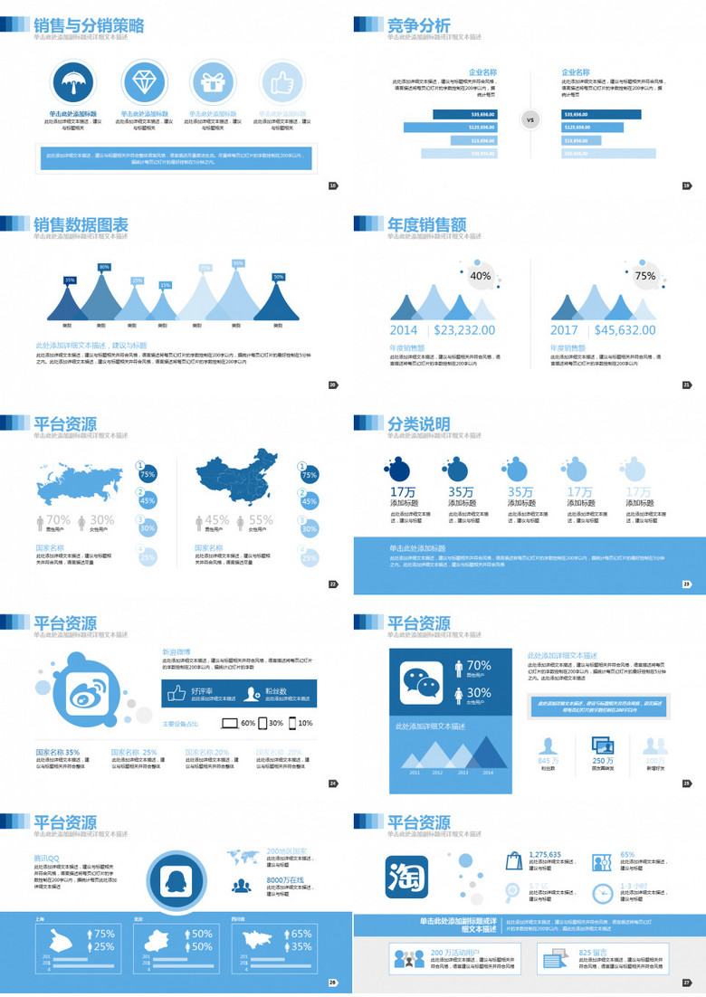 品牌介绍宣传文档 true