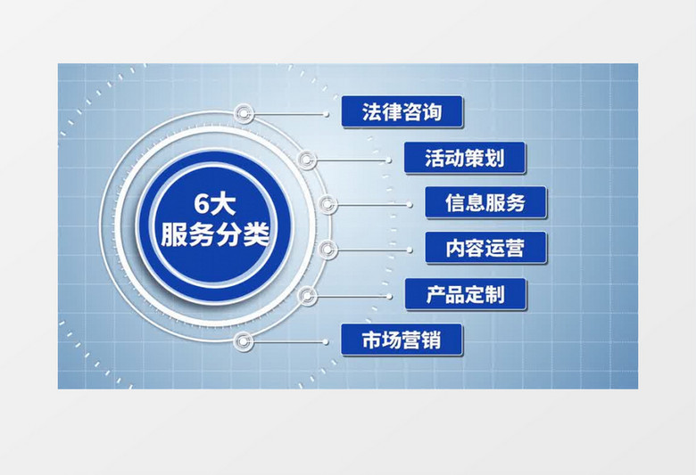 蓝色科技信息分类展示宣传片AE模板