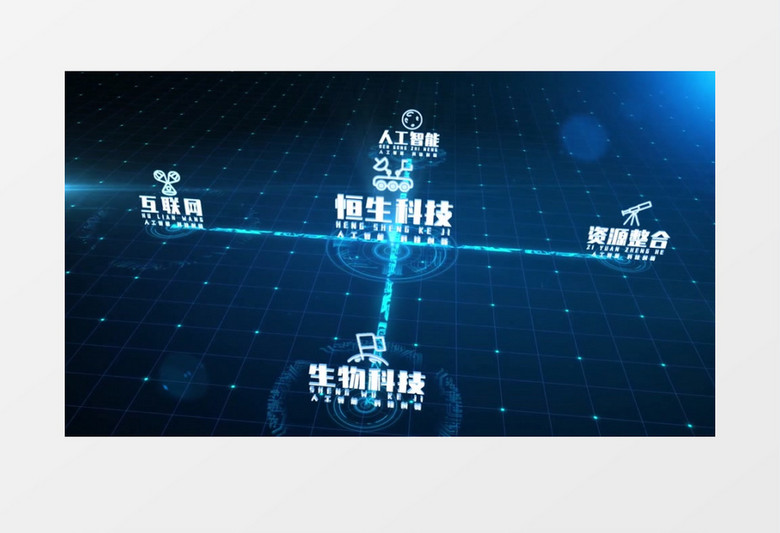 科技企业架构信息分类AE模板 科技企业架构信息分类AE模板