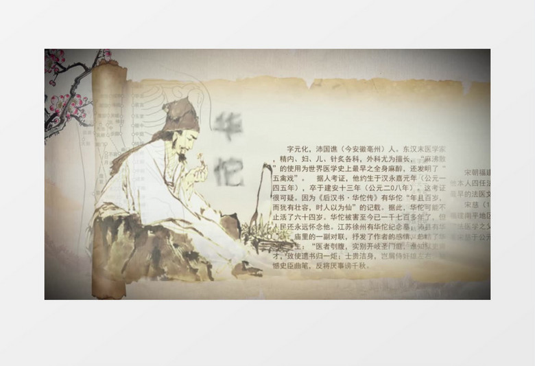 中国风古代中医历史人物介绍ae模板