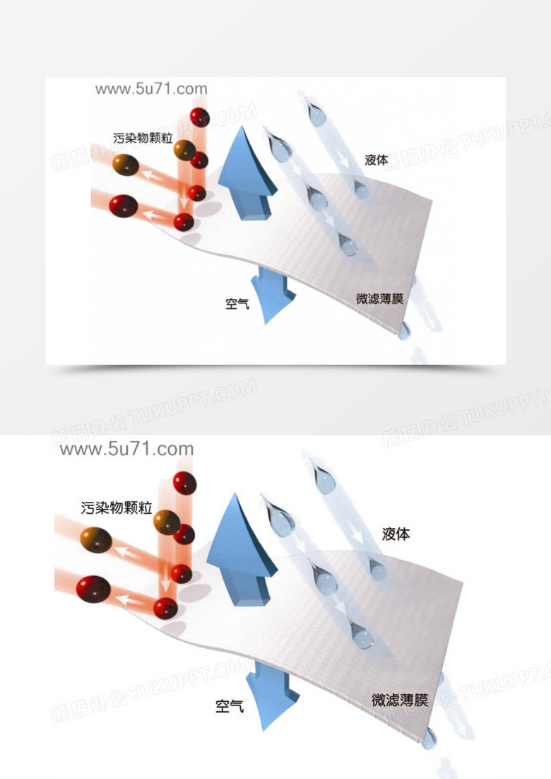 透气示意图 透气 效果 蓝色 箭头