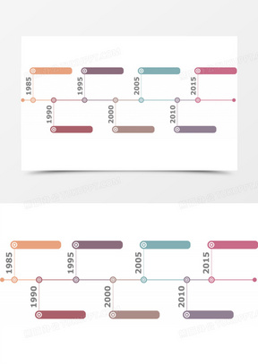 古代史时间轴完整图 288x407