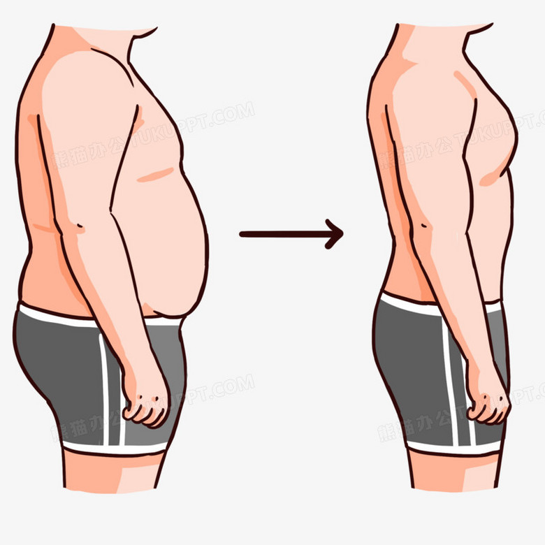 男士减肥健身由胖到瘦元素