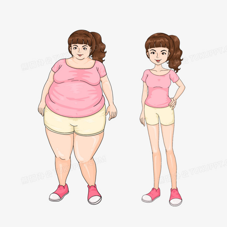 减肥前后卡通图片图片