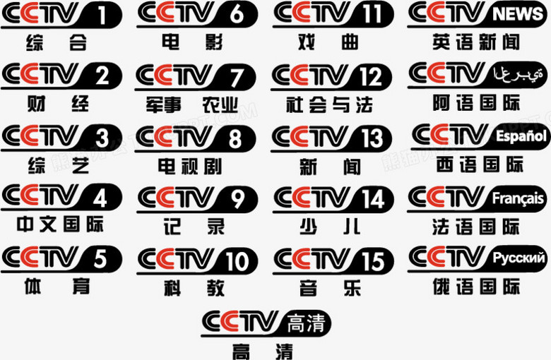 cctv台标矢量图