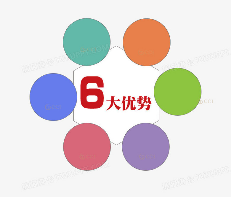 本作品全称为《彩色扁平风6大优势圆形标识图创意元素》,使用 adobe