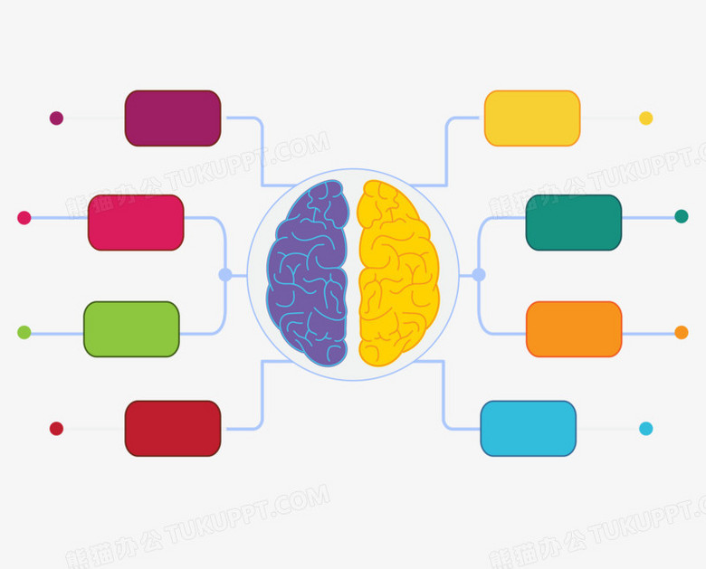 扁平彩色大脑思维逻辑导图免抠元素