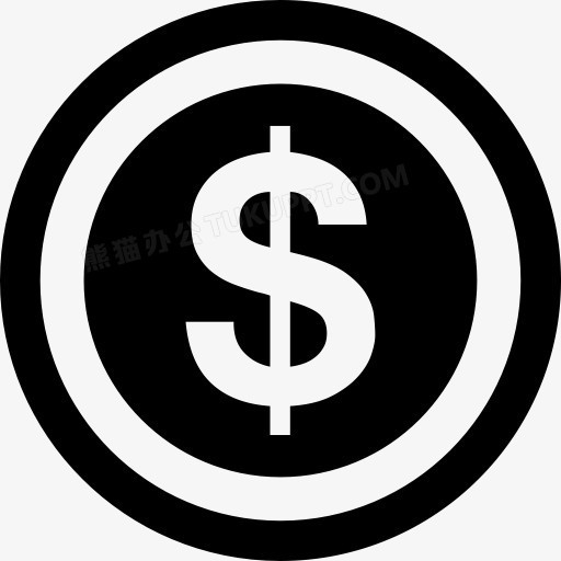 price