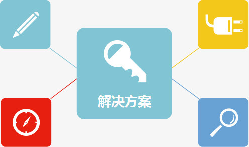 设计了解决方案创意图标,简约效果的展现形式更好的突出解决方案的