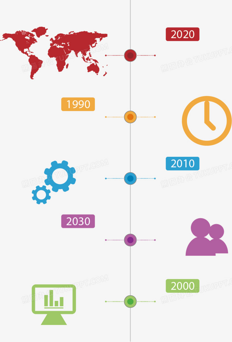 创意ppt时间轴素材