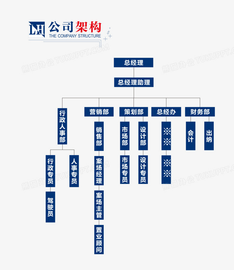 公司架构PNG图片素材下载_公司PNG_熊猫办公