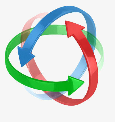 循环箭头