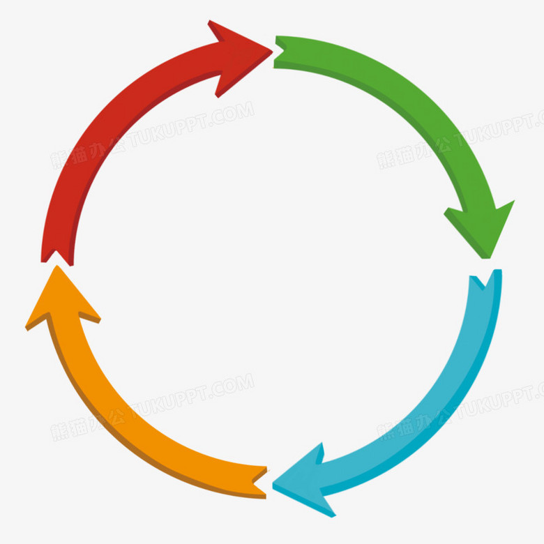 卡通手绘闭环箭头图标元素