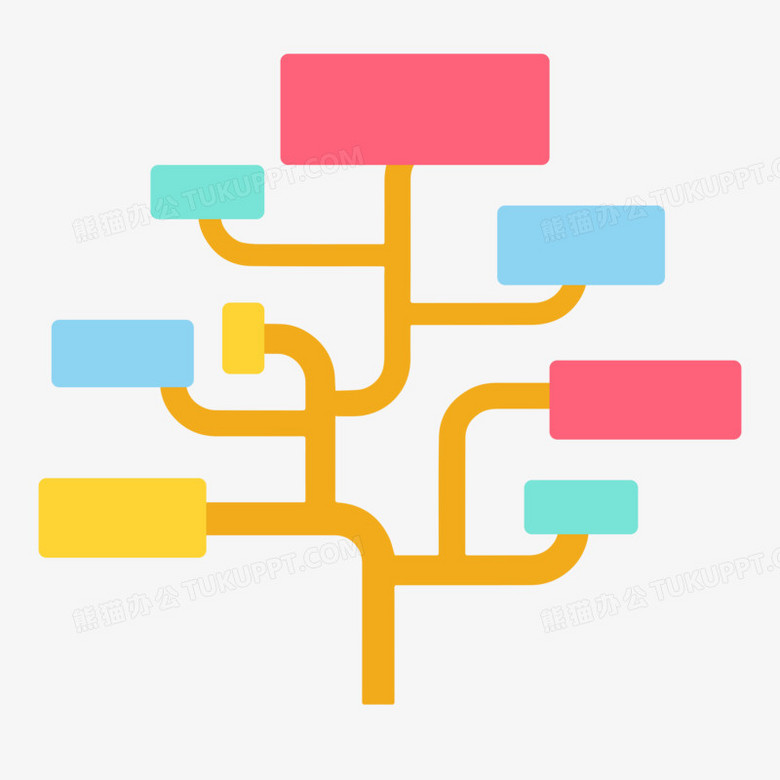 手绘矢量树状思维导元素