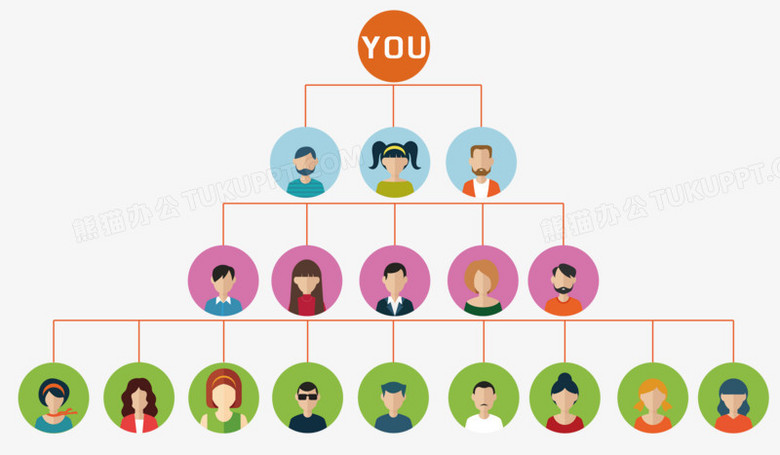 分组PNG图片素材下载_分组PNG_熊猫办公