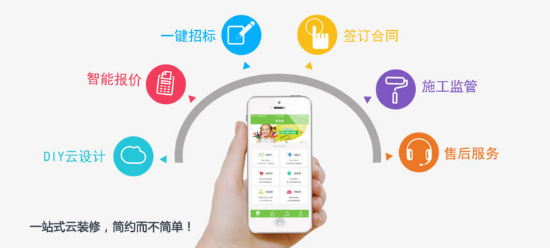 一站式服务流程png图片素材下载_一站式png_熊猫办公