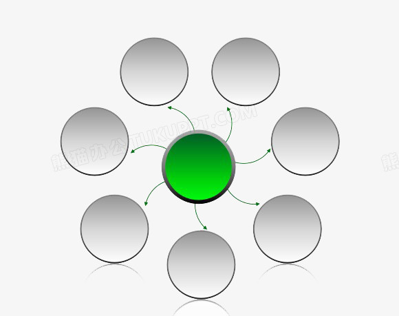 圆形ppt放射图示