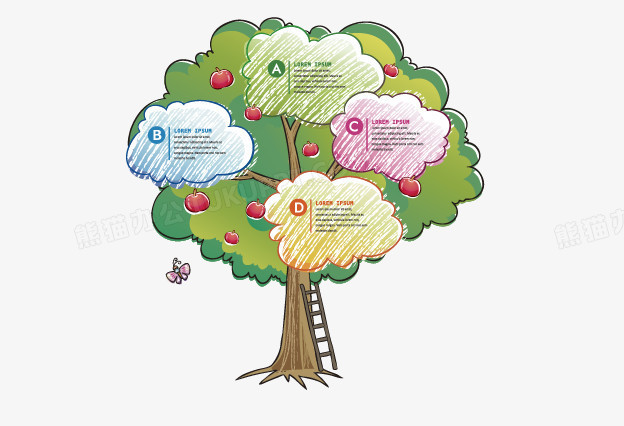 本作品全称为《彩色卡通手绘信息树状图创意元素》,使用adobe