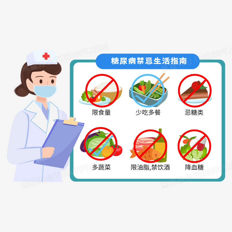 卡通手绘预防糖尿病医生注意事项素材