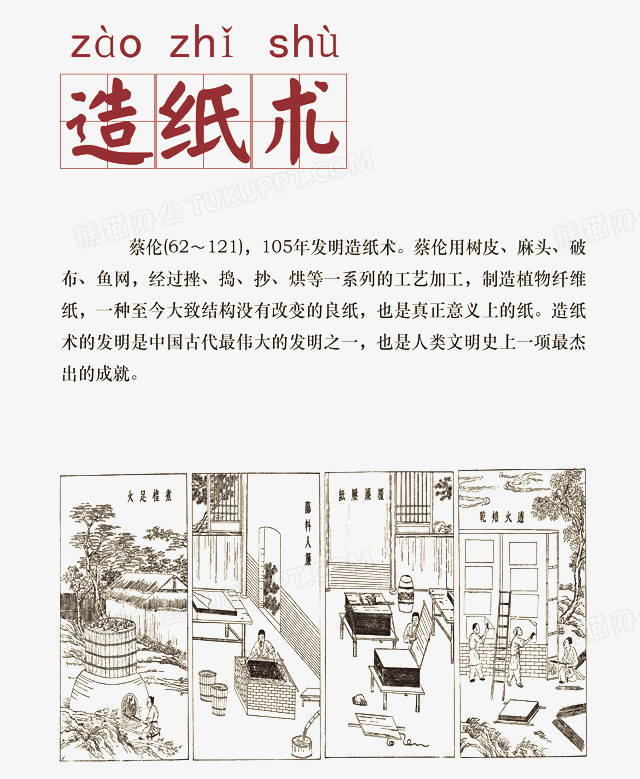 四大发明造纸术图片