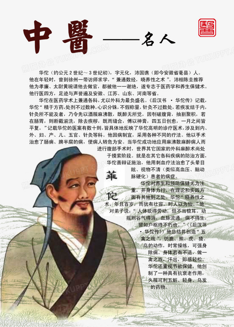 中医名人之华佗图片