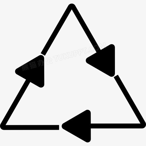 内环境循环三角图片