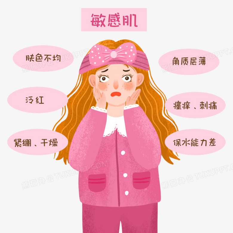 手绘卡通女性脸部敏感肌插画免抠元素