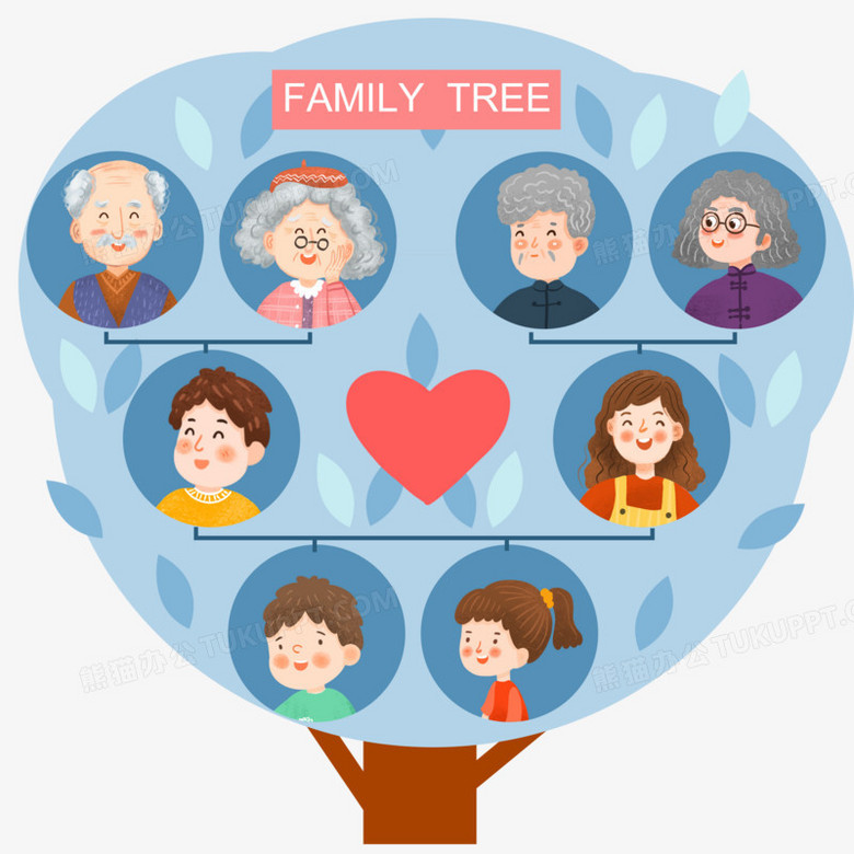 手绘卡通创意家谱树免抠元素