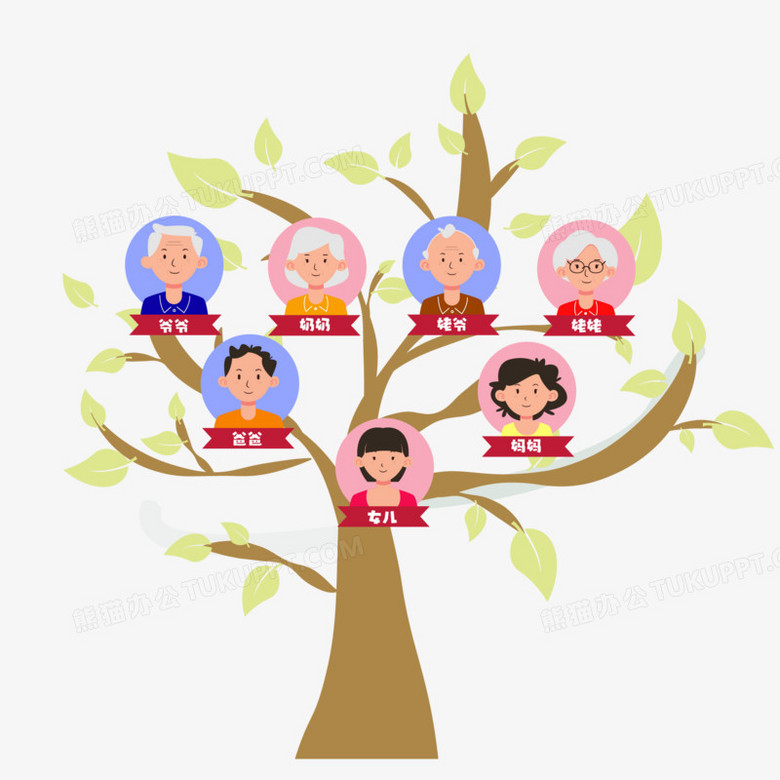 手绘矢量家族家谱树素材