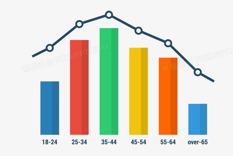 柱状图表元素png图片素材下载_图表png_熊猫办公