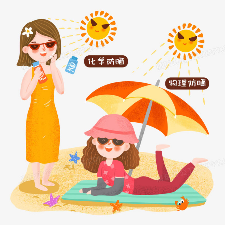手绘卡通户外化学防晒物理防晒措施示意图免抠元素