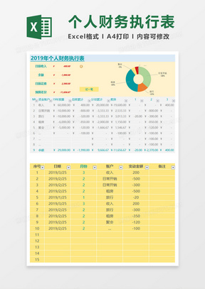 个人财务执行表Excel模板